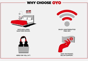 2-Star Hotel ∙ OYO Hotel Baton Rouge Mid City